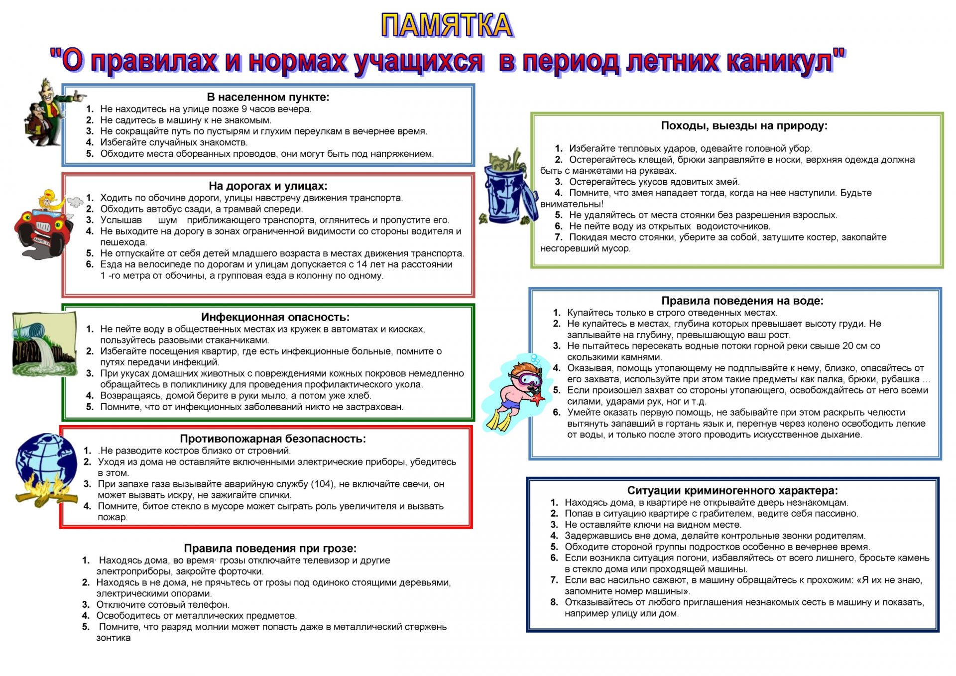 Безопасность детей во время летних каникул презентация для родителей